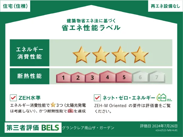 建築物省エネルギー性能表示制度（BELS）