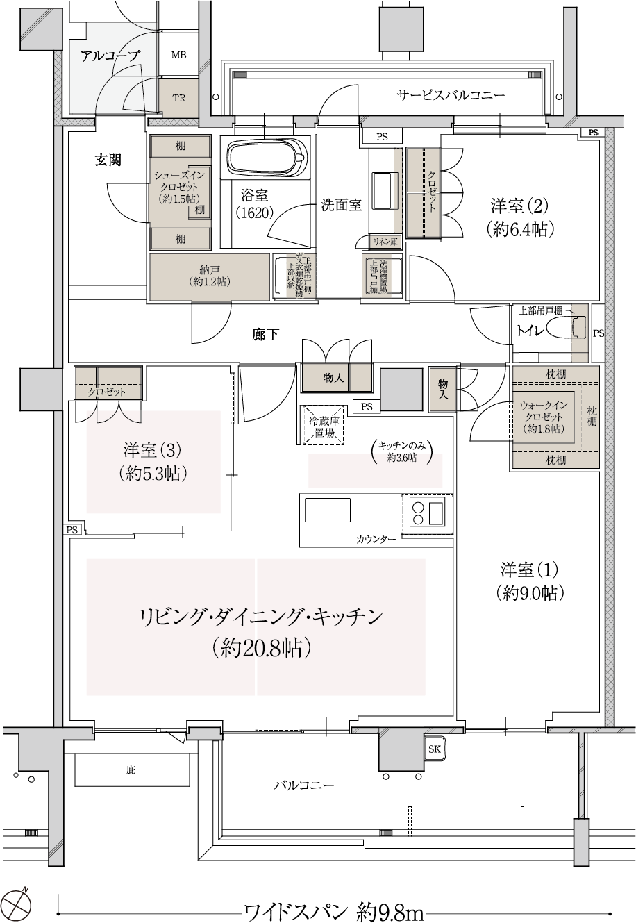 Ctype
